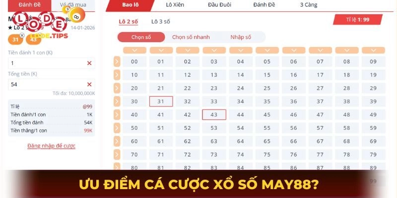 Ưu điểm nhận được khi thực hiện cá cược xổ số May88?